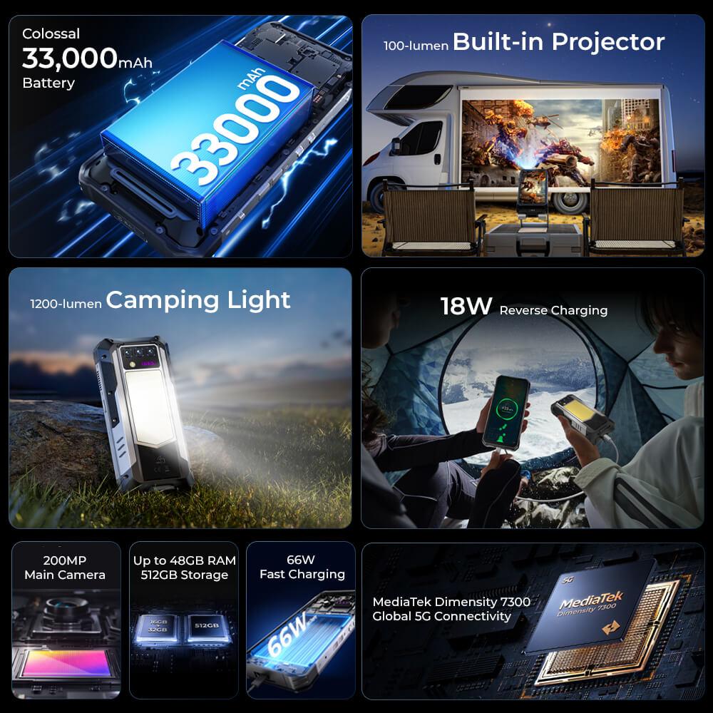 OUKITEL WP100 Titan 5G Rugged Phone 6.8" 120Hz 33000mAh