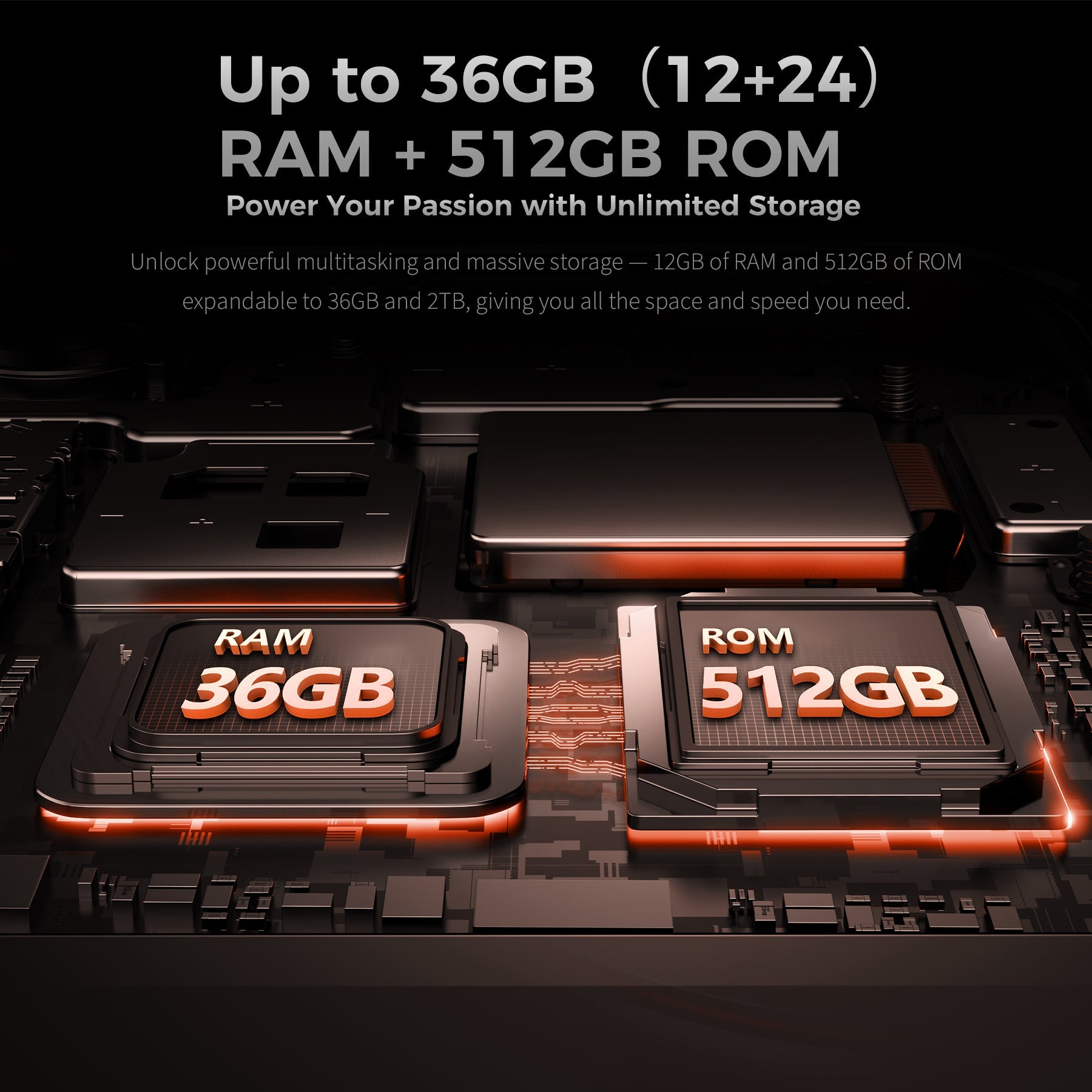 OUKITEL WP56 5G Rugged Phone 6.8'' FHD+ Display 16,000mAh