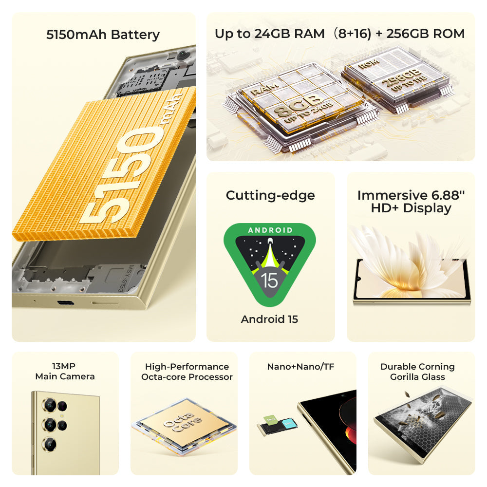 OUKITEL C61 Pro 6.88-inch 5150mAh 9.5mm Ultra-thin