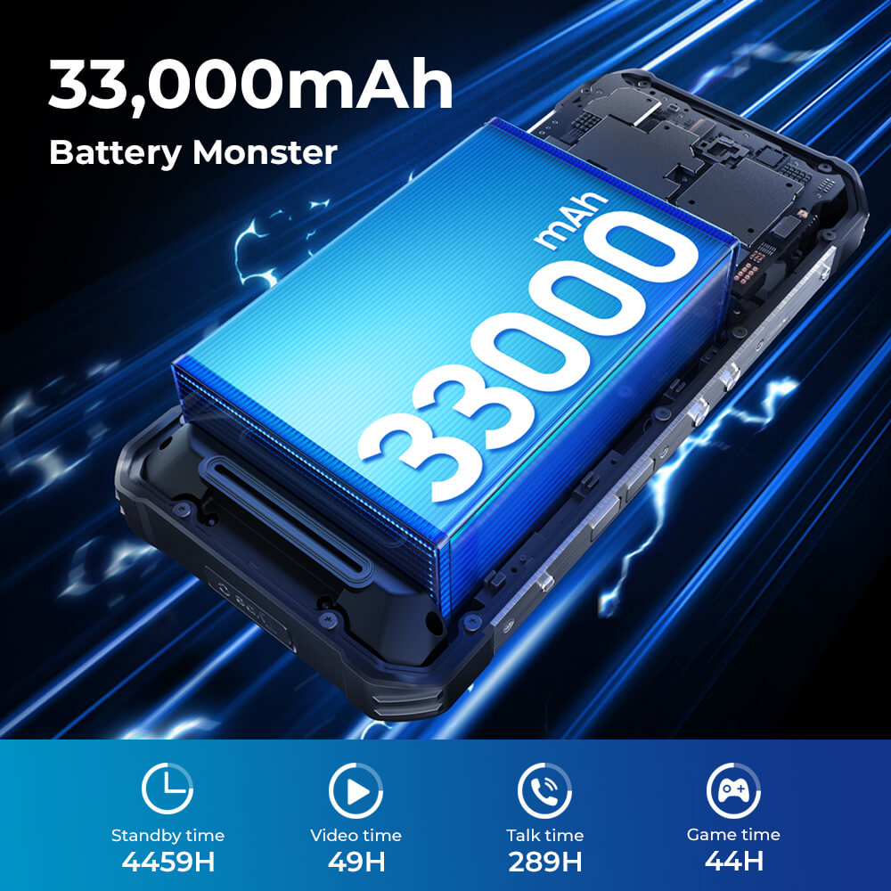 OUKITEL WP100 Titan 5G Rugged Phone 6.8" 120Hz 33000mAh