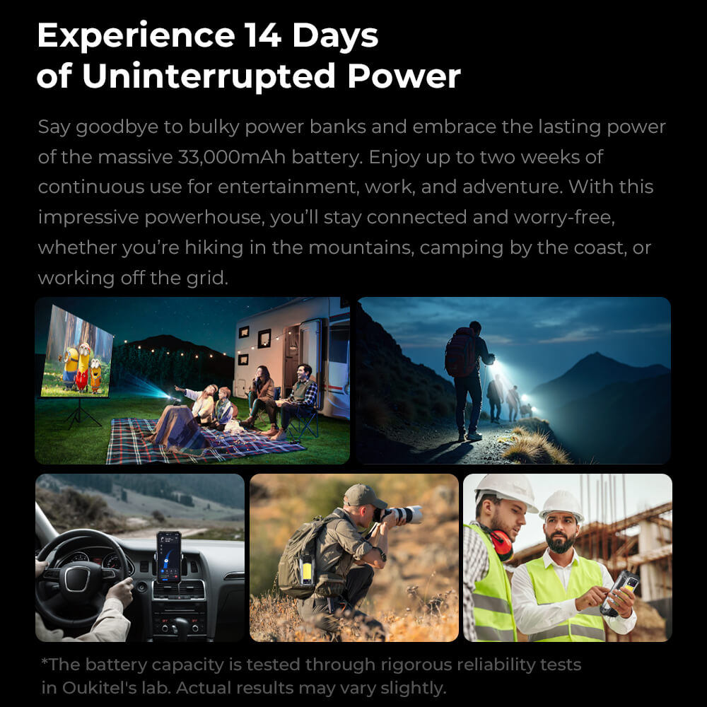 OUKITEL WP100 Titan 5G Rugged Phone 6.8" 120Hz 33000mAh