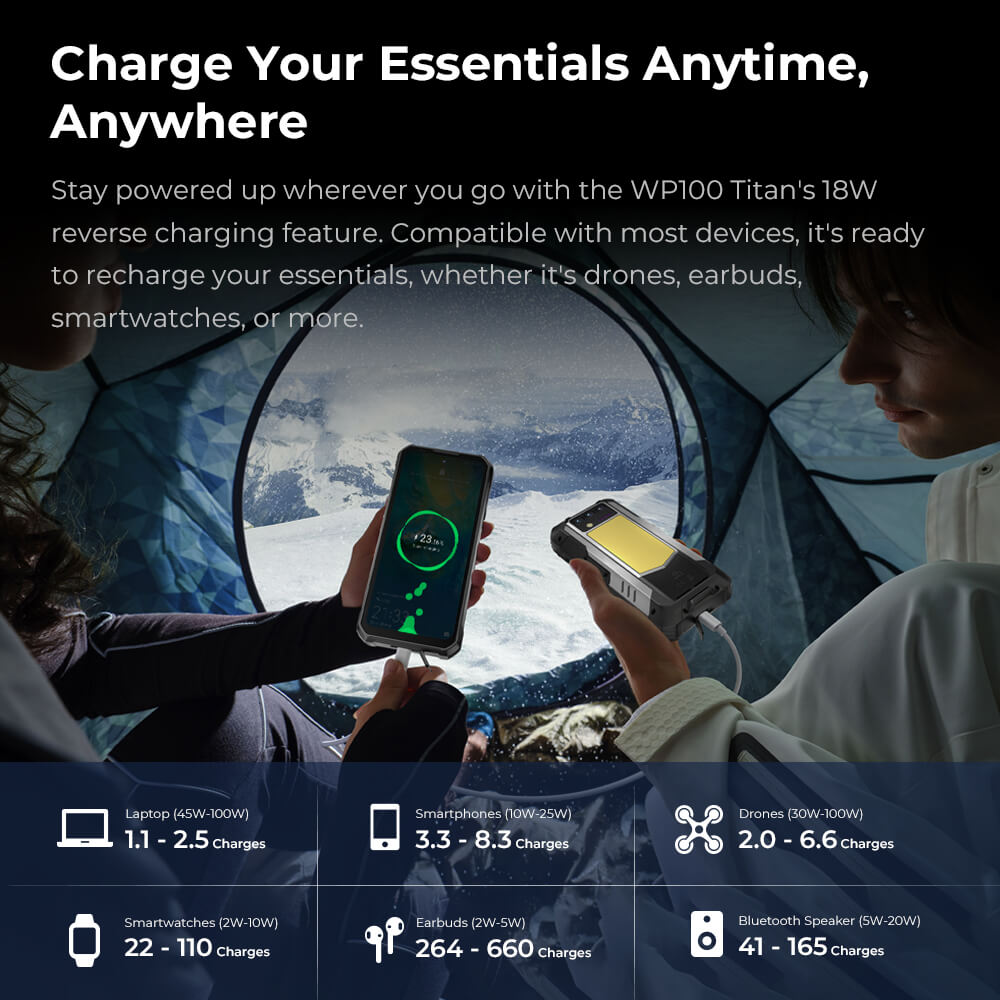 OUKITEL WP100 Titan 5G Rugged Phone 6.8" 120Hz 33000mAh