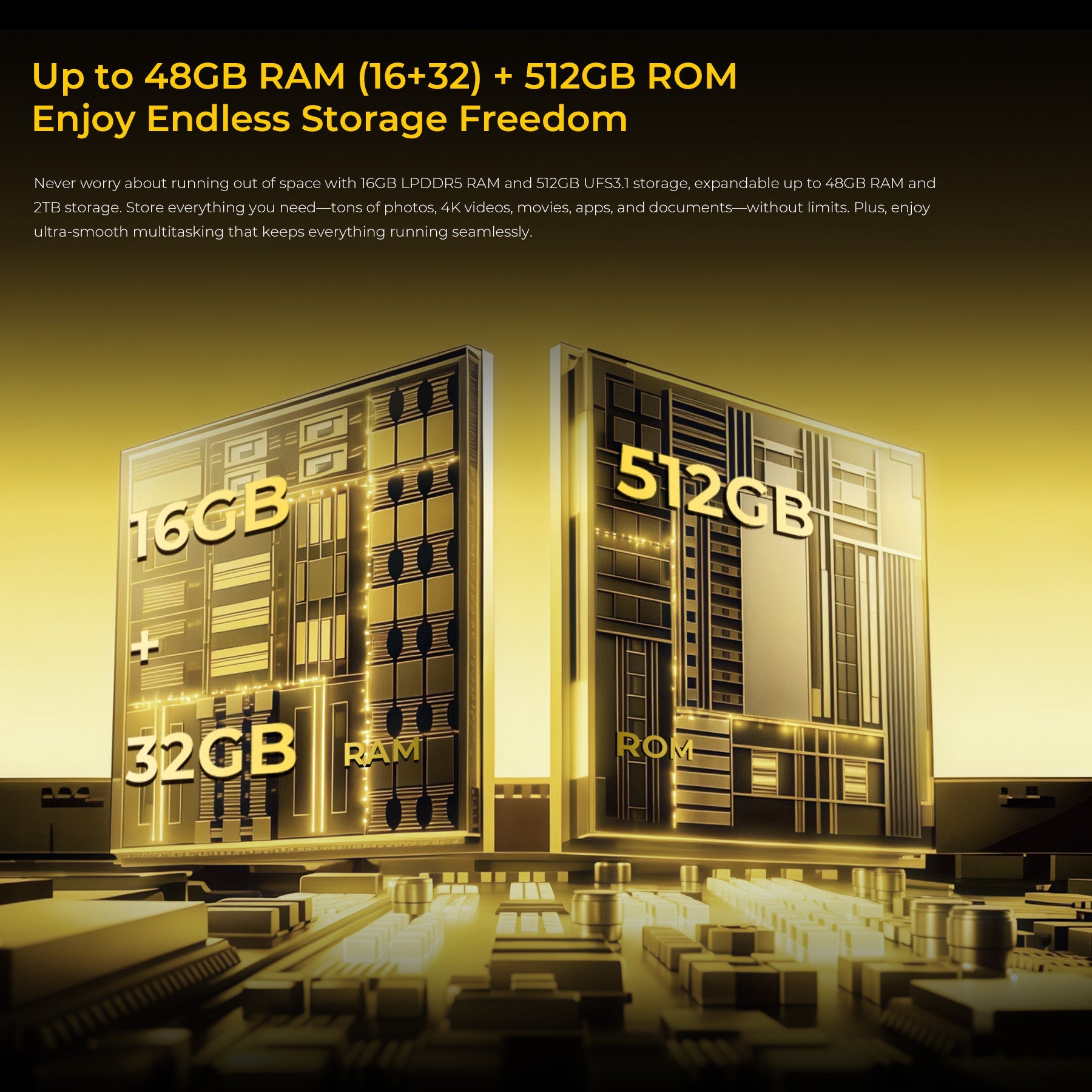 OUKITEL WP60 5G Rugged Phone 7.2'' HD+ Display 10,000mAh